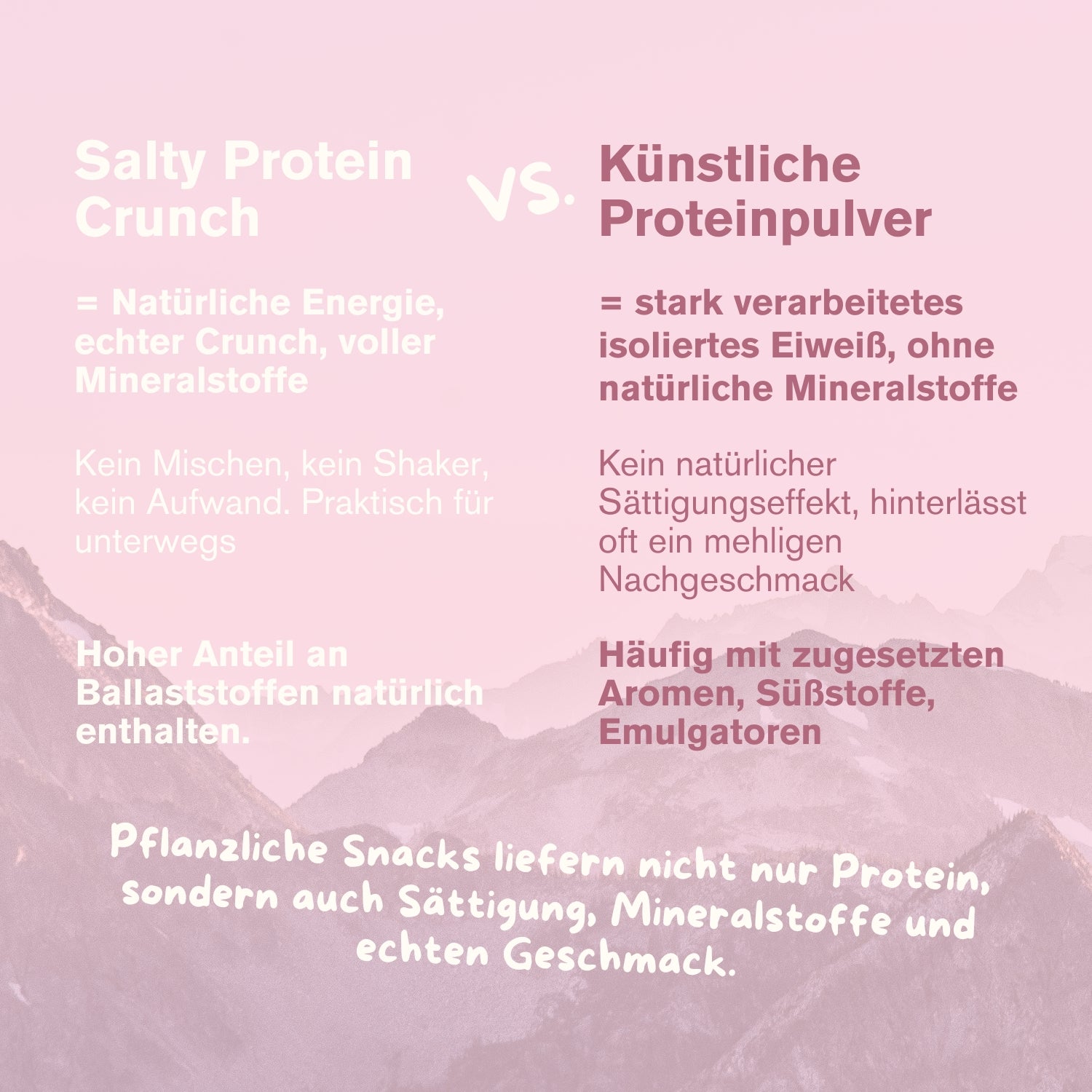 Salty Protein Crunch - Meersalz