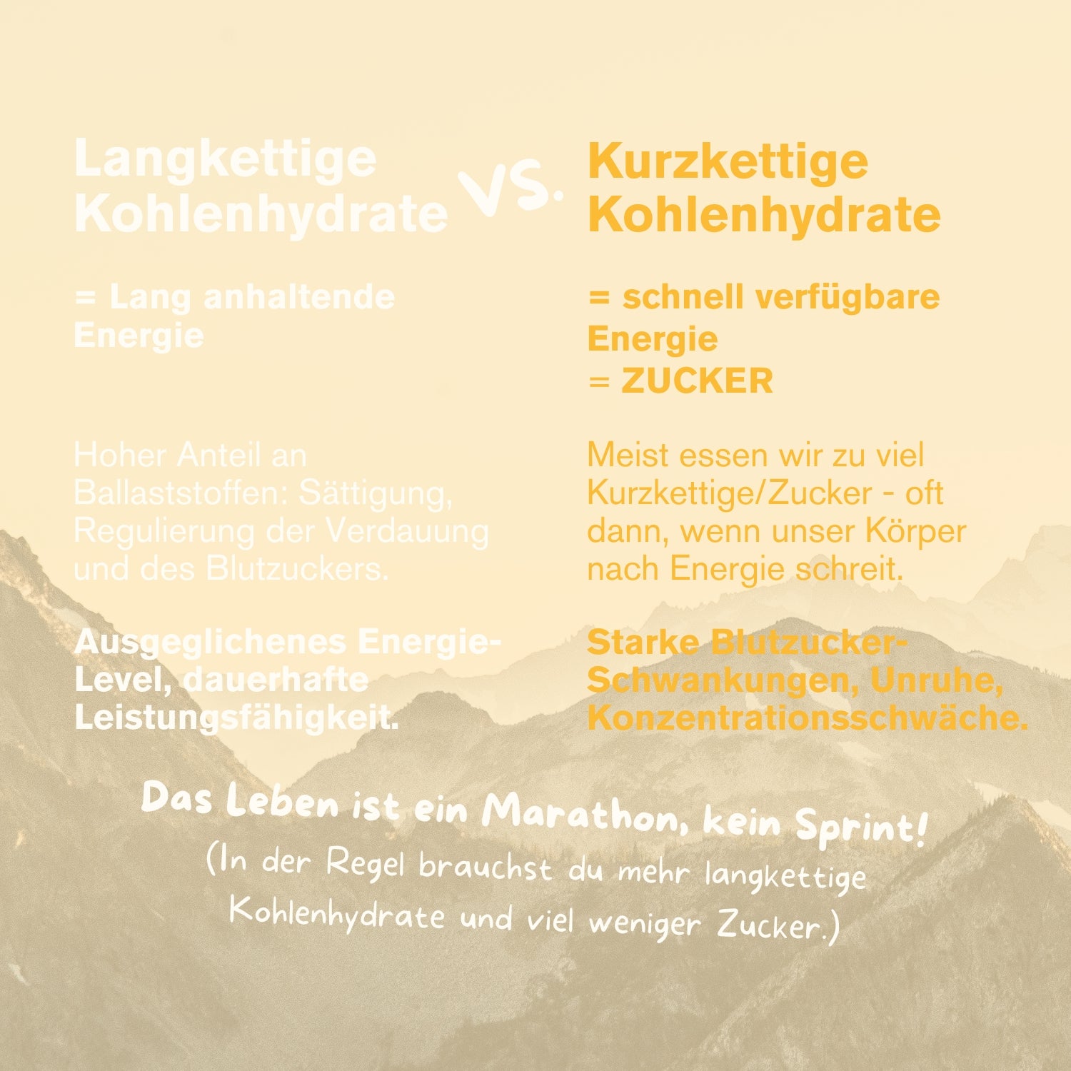 Cacao Nibs - Der Glücksbringer
