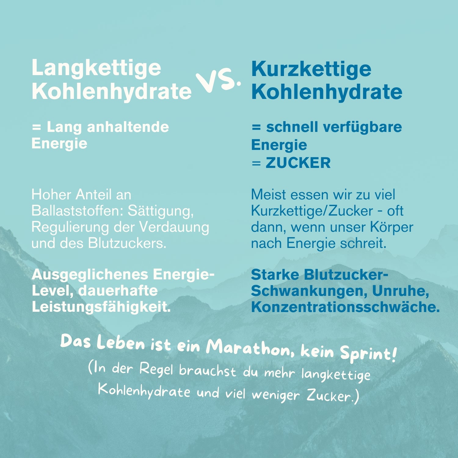 Probierset - Alle Sorten