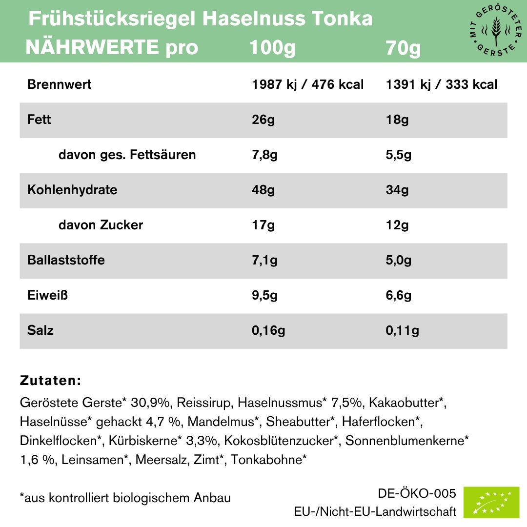 Frühstücksriegel Mix Box