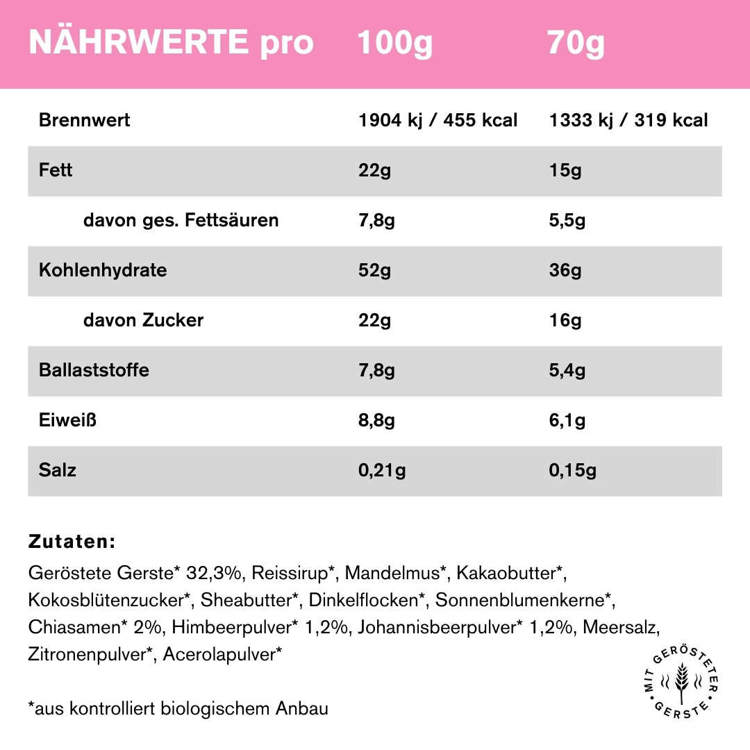 Frühstücksriegel Himbeere Chia