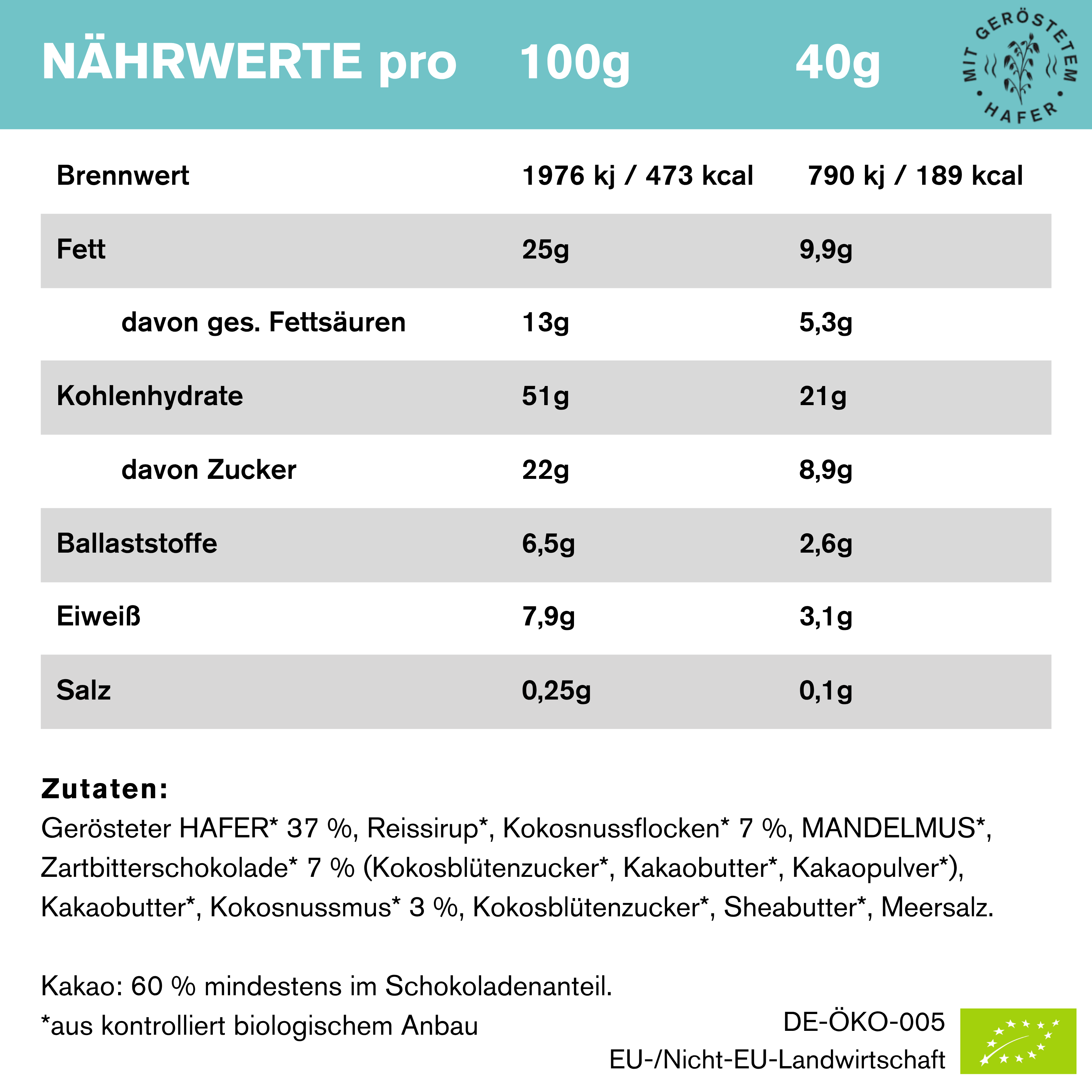 Coconut Oat - Der Träumer