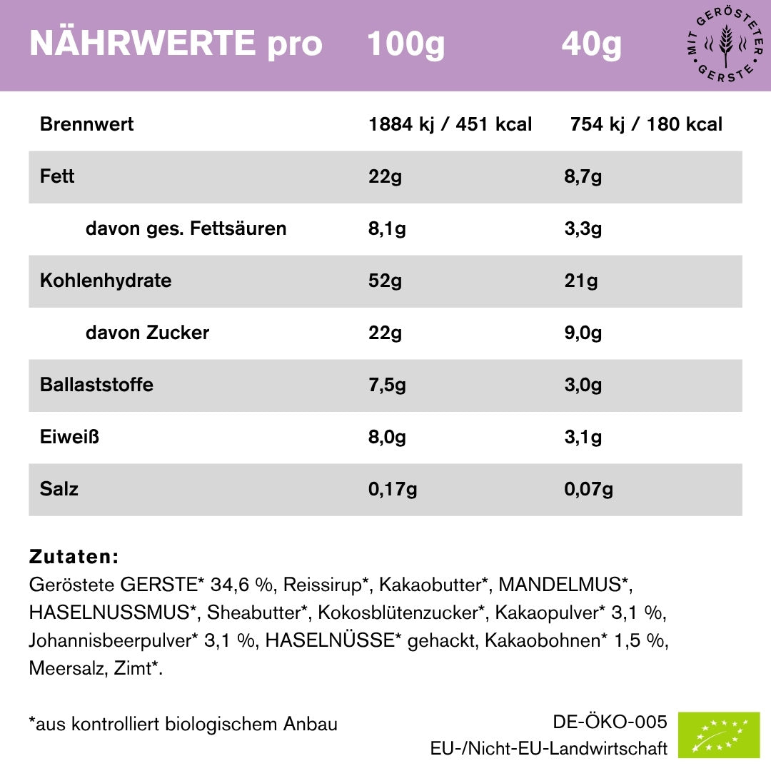 Cocoa Berry - Die Genießerin