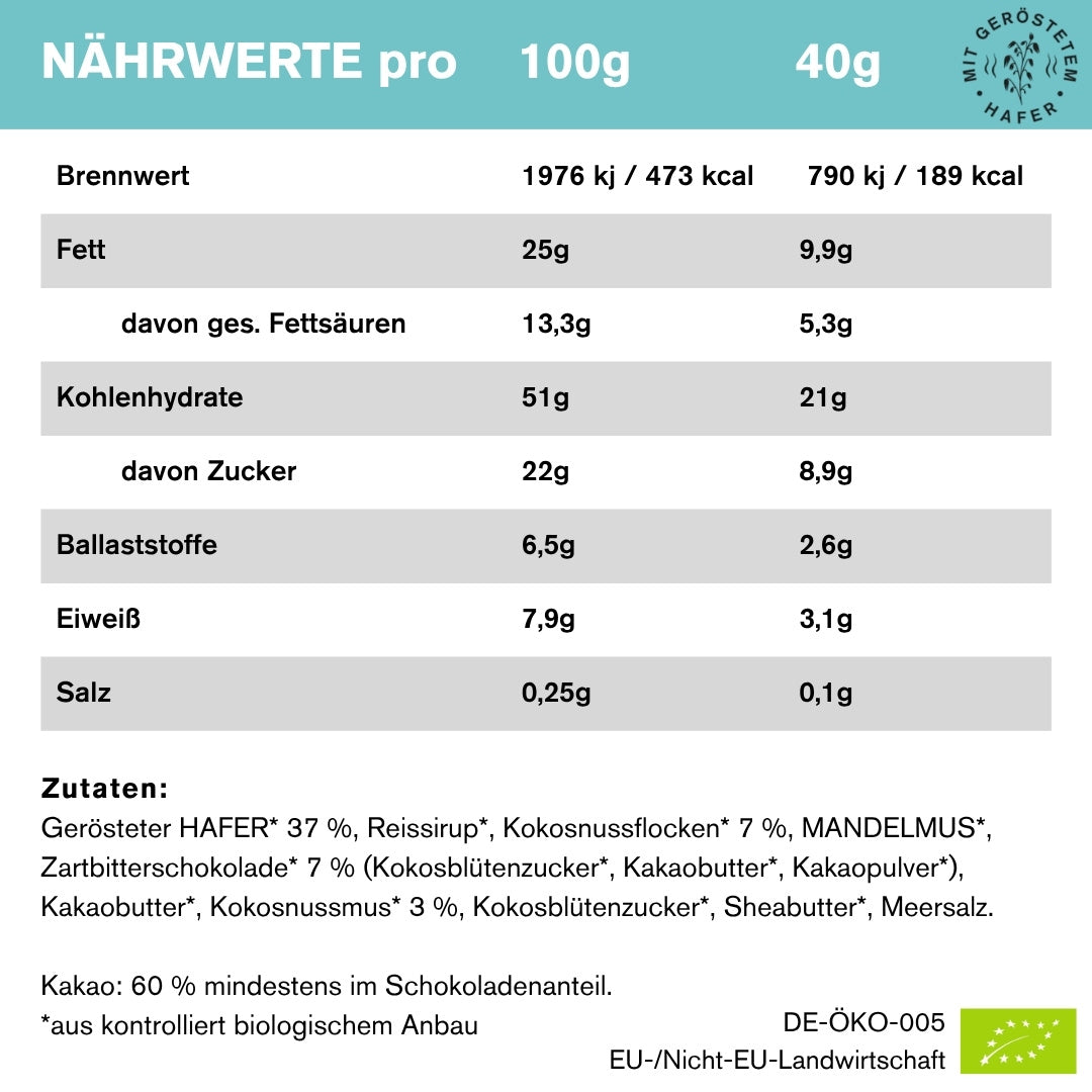 Coconut Oat - Der Träumer