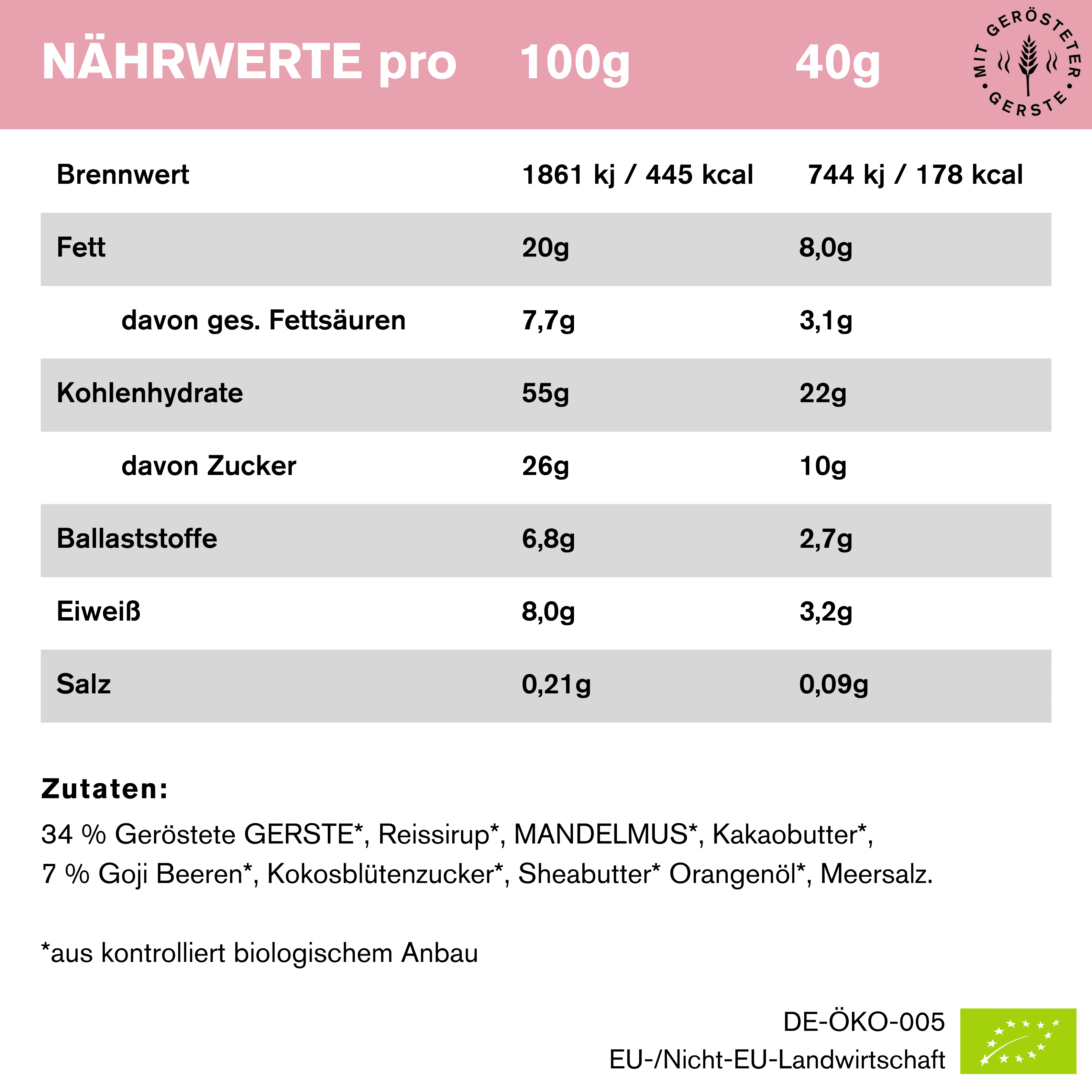 Goji Orange- Die Beschützerin