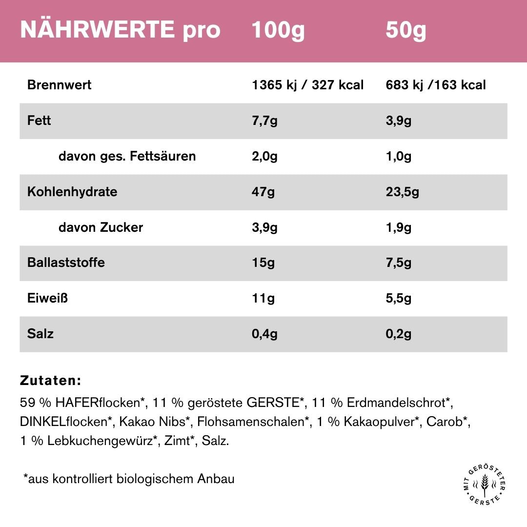 Bowl Winter Charm - Die Wärmende