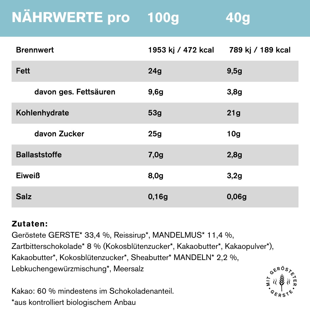 Choco - Die Ausgeglichene