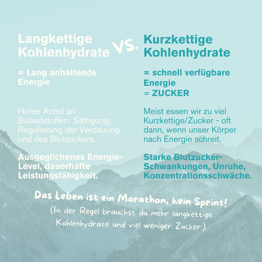 Coconut Oat - Der Träumer