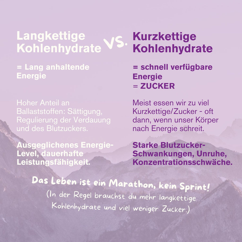 Cocoa Berry - Die Genießerin