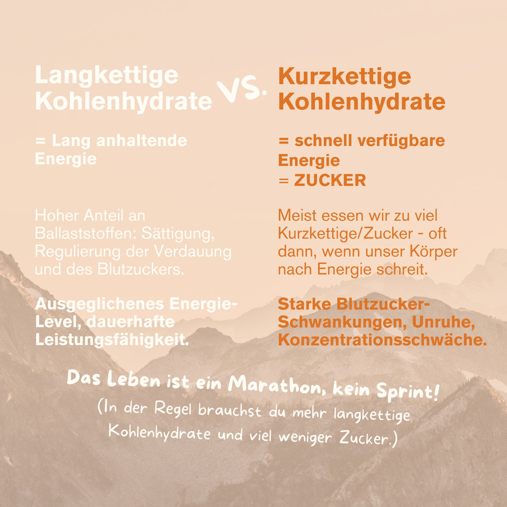 Golden Milk - Die Kämpferin