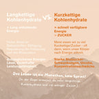 Golden Milk - Die Kämpferin