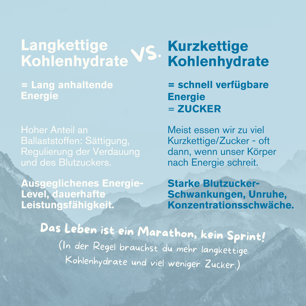 Espresso - Der Macher