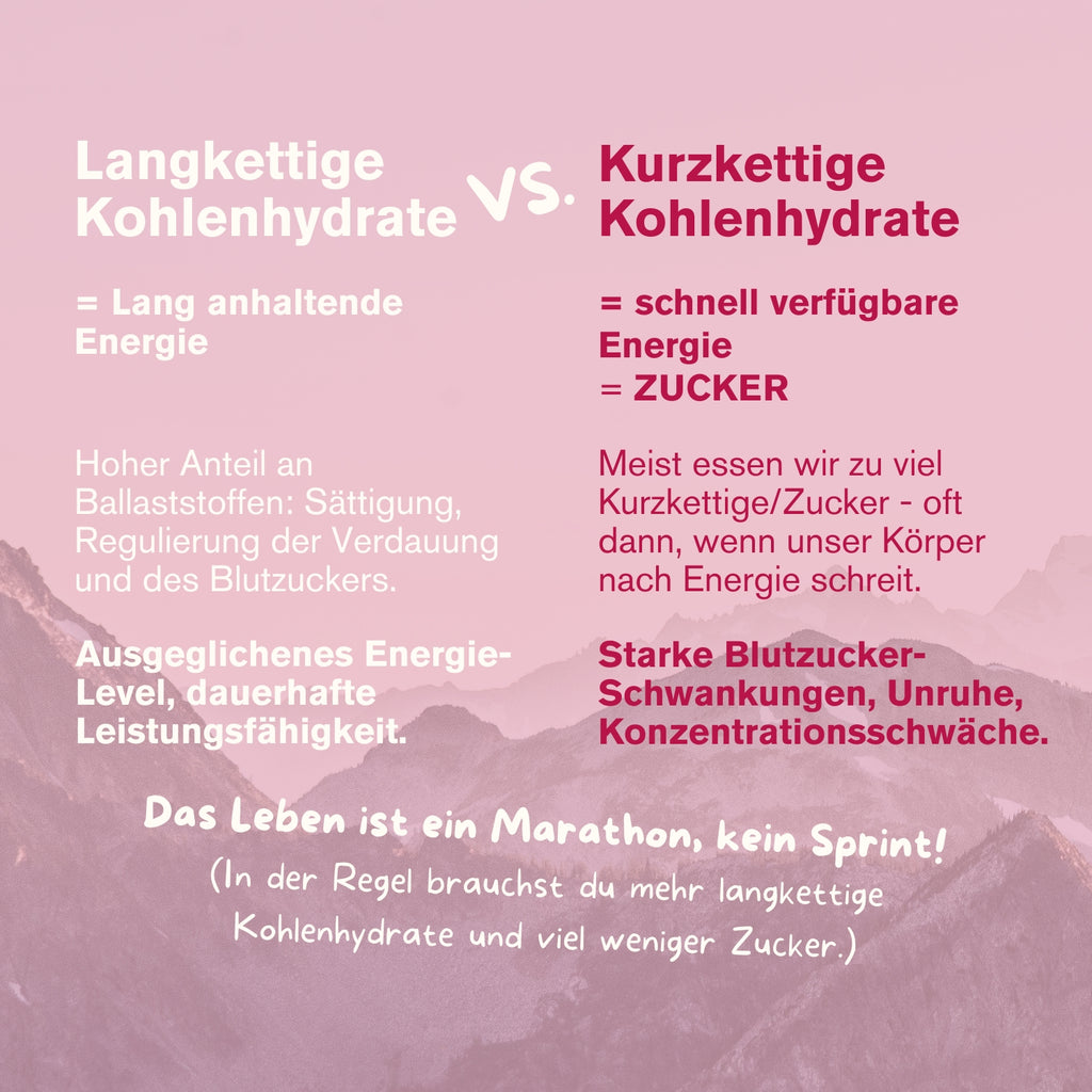 Goji Orange- Die Beschützerin