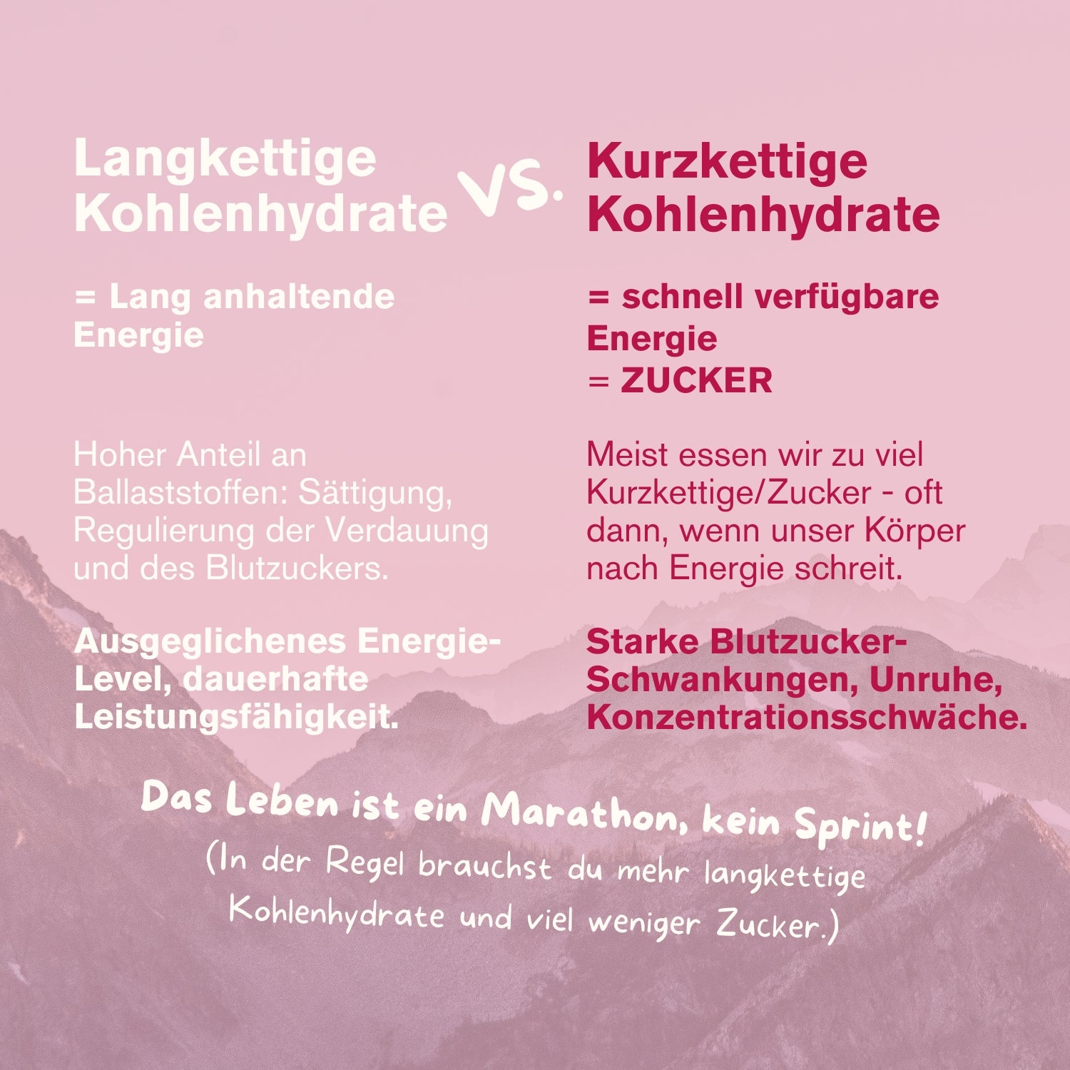 Goji Orange- Die Beschützerin