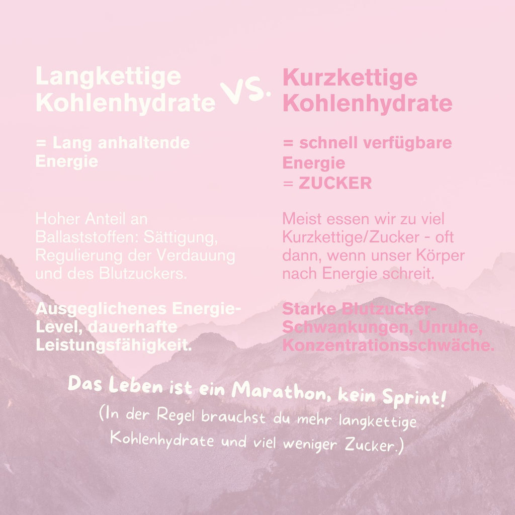 Protein Crunch - Der Starke