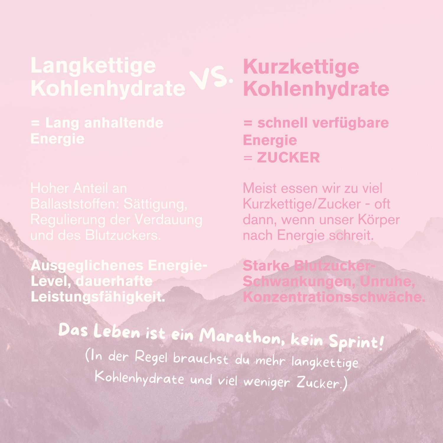 Protein Crunch - Der Starke