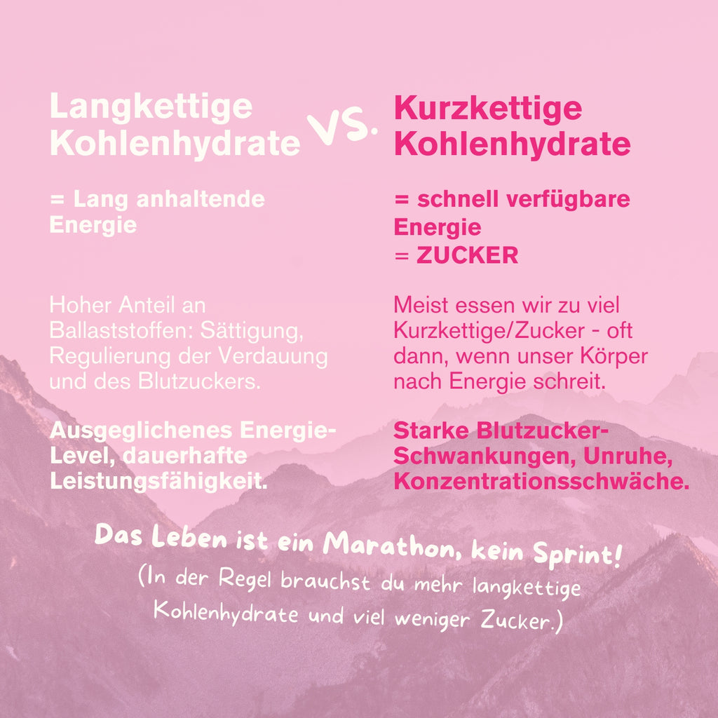 Frühstücksriegel Himbeere Chia