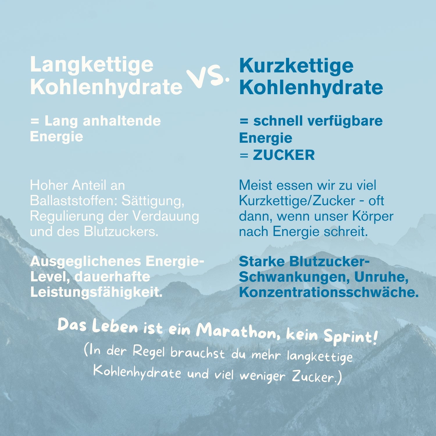 Bowl Tigernut - Der Ehrgeizige