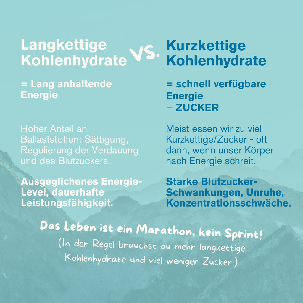Probierset - Alle Sorten