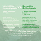 Frühstücks-Deal L