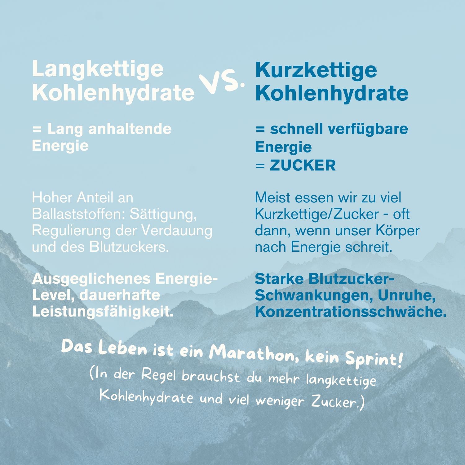 Bowl Tigernut - Der Ehrgeizige