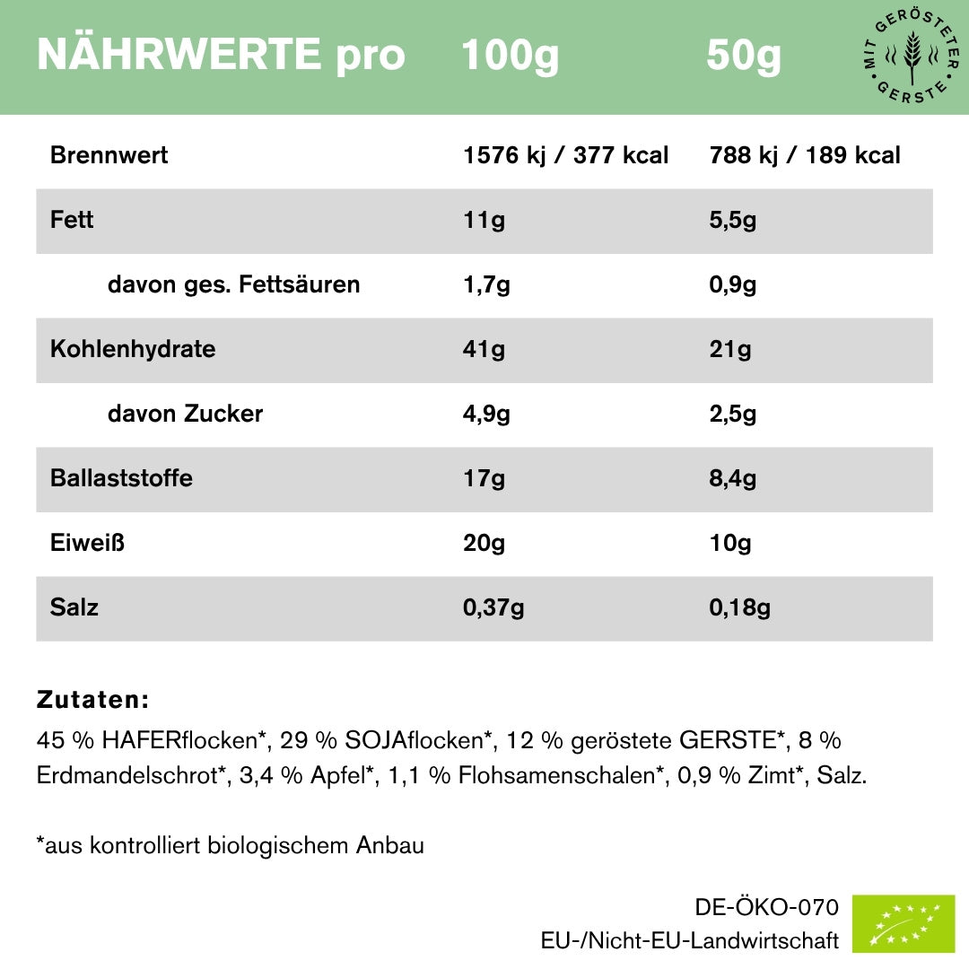 Bowl Protein Apple Spice - Der Aktive