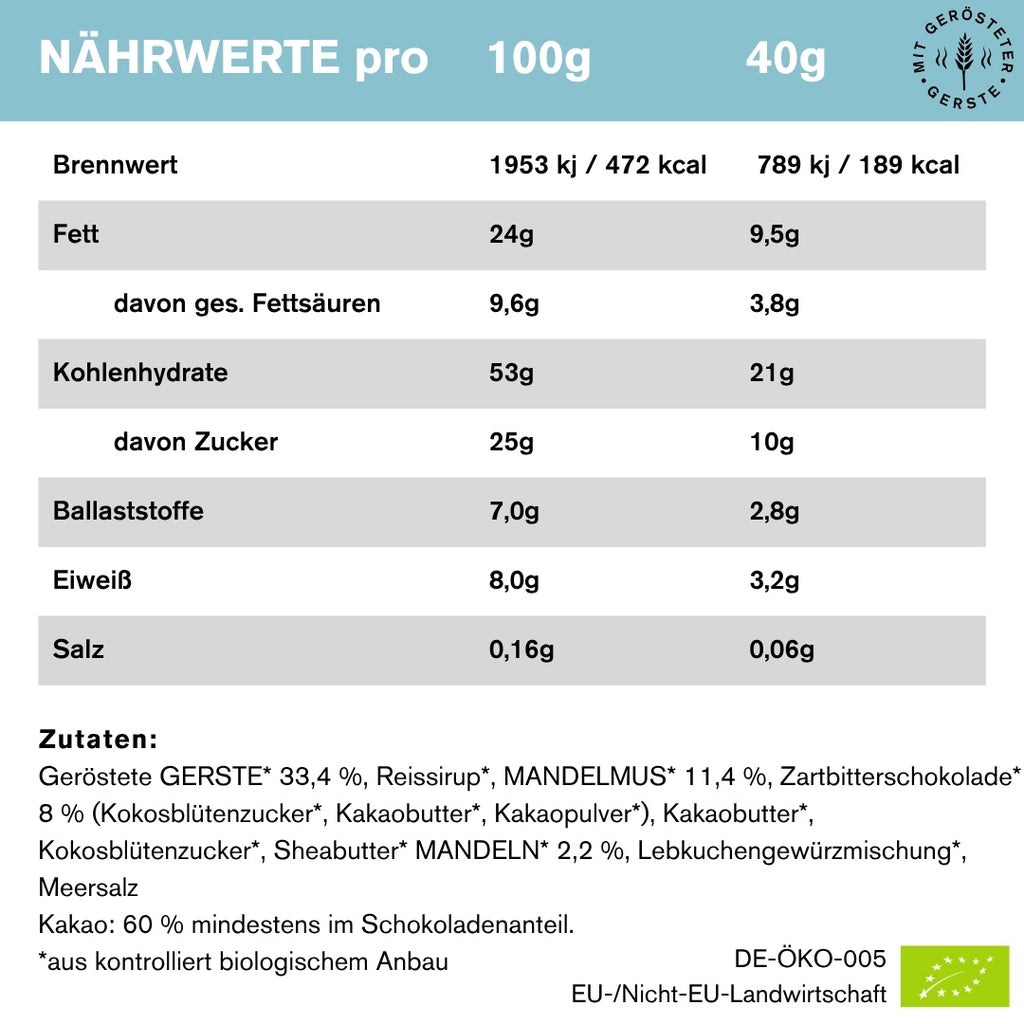 Choco - Die Ausgeglichene
