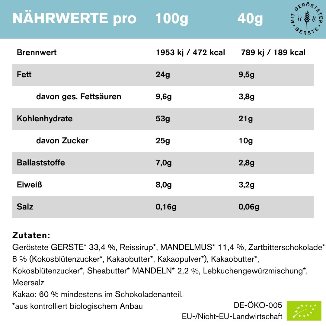 Choco - Die Ausgeglichene