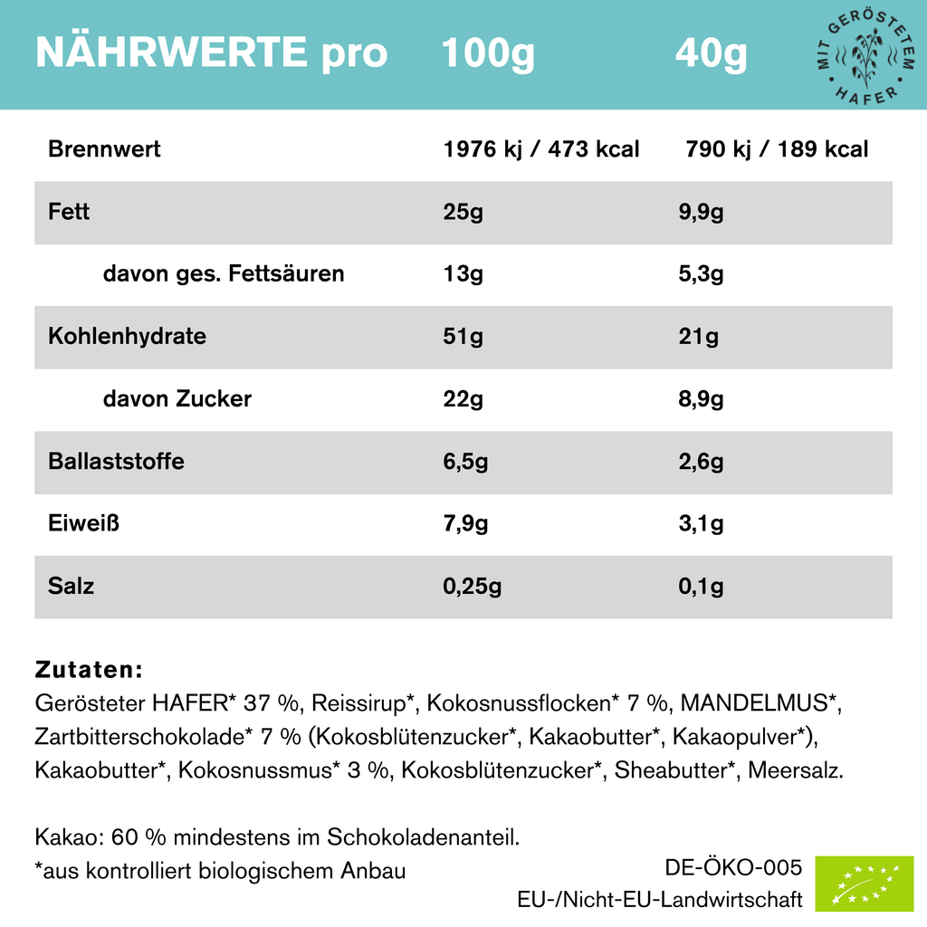 Coconut Oat - Der Träumer