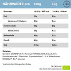 Espresso - Der Macher