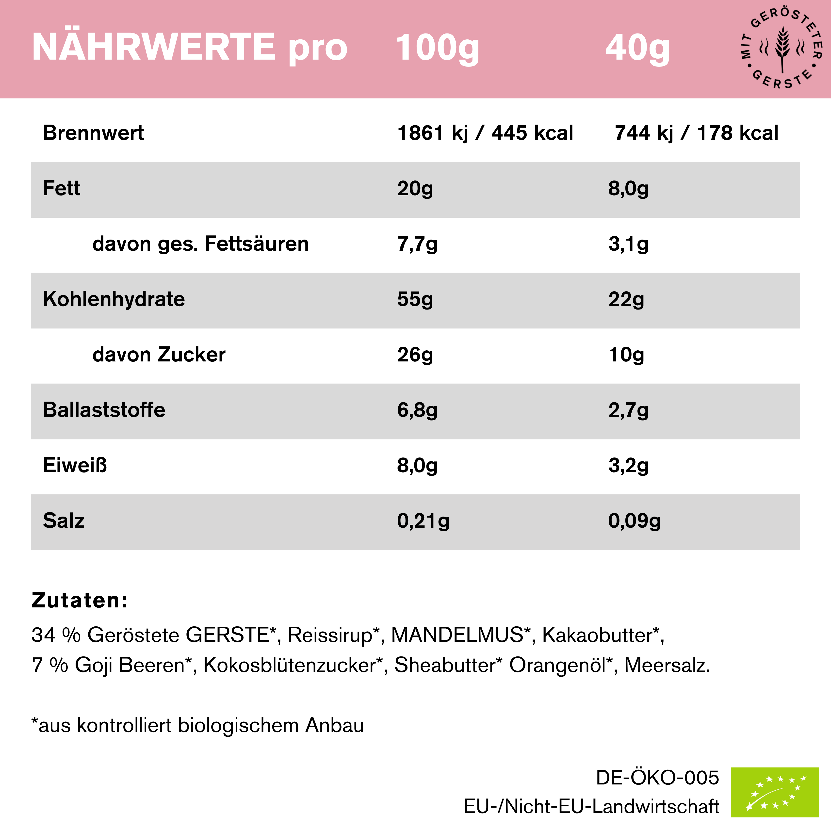 Goji Orange- Die Beschützerin