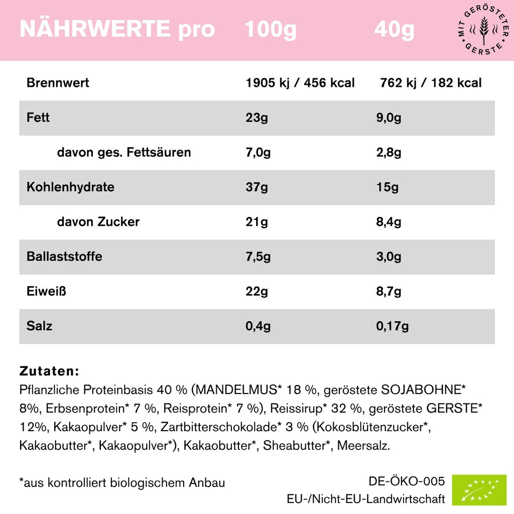 Protein Crunch - Der Starke