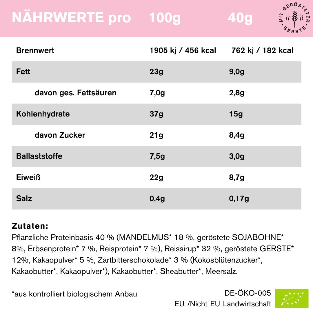 Protein Crunch - Der Starke