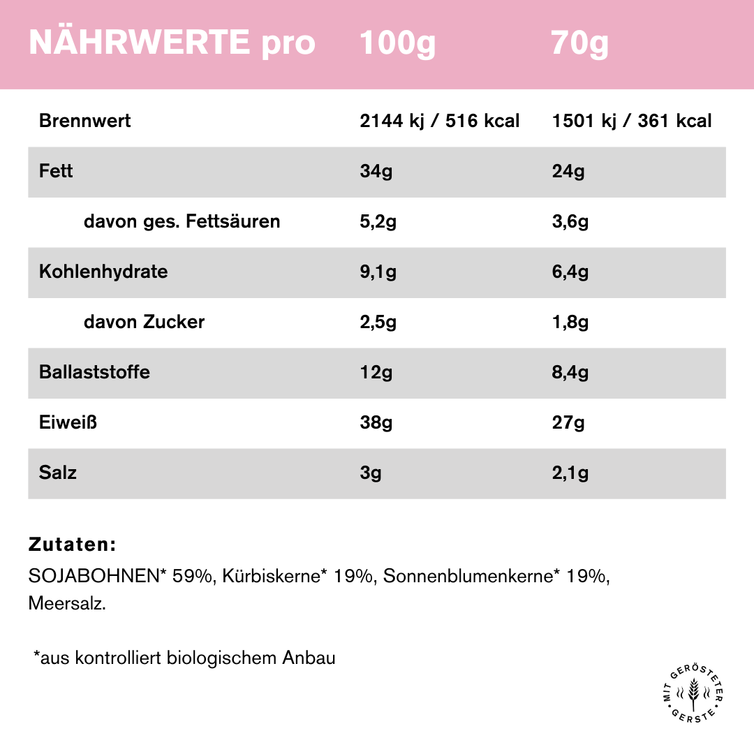 Salty Protein Crunch - Meersalz