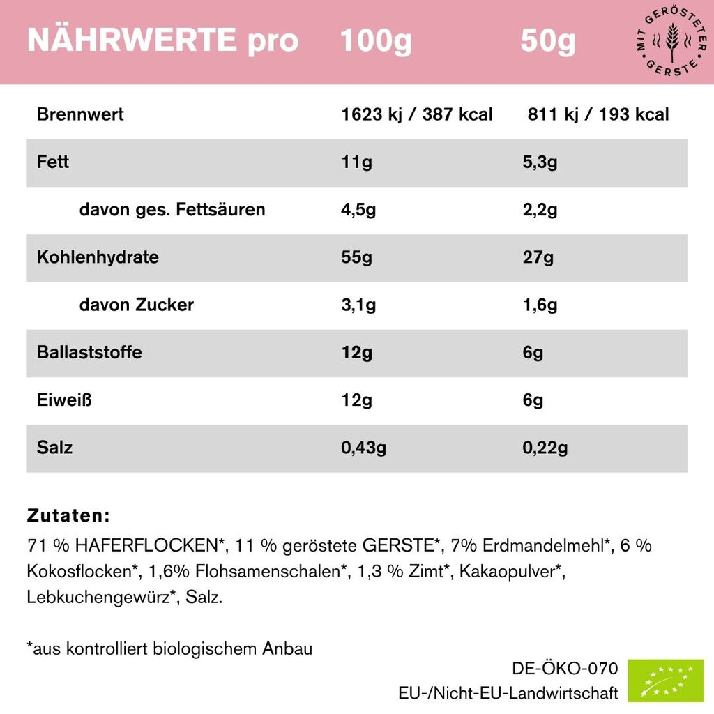 Bowl Winter Charm - Die Wärmende