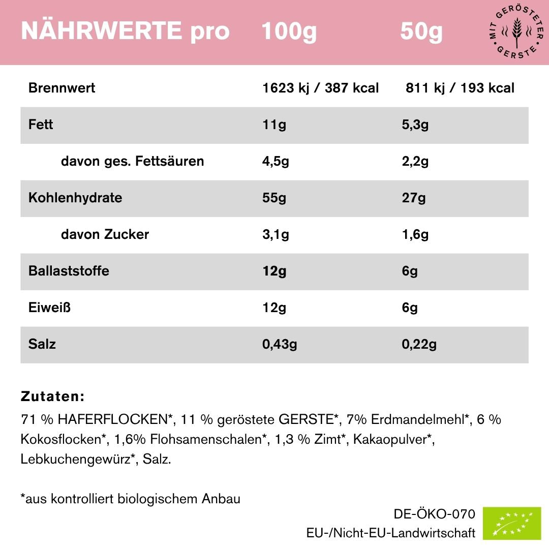 Bowl Winter Charm - Die Wärmende