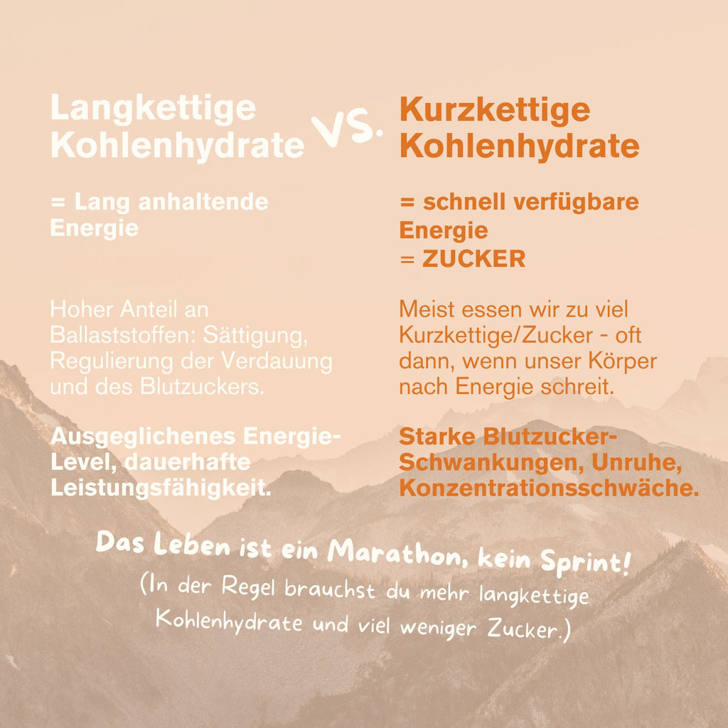 Bowl Golden Milk - Die Kämpferin