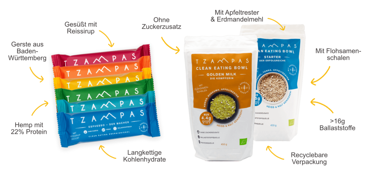 Auflistung der Vorteile der TZAMPAS Produkte
