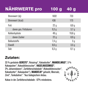 Naehrwerttabelle-Cocoa-Berry